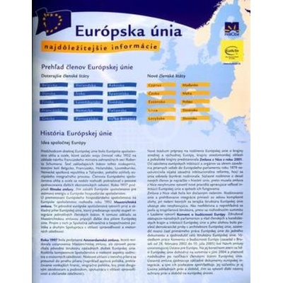 Európska únia - karta