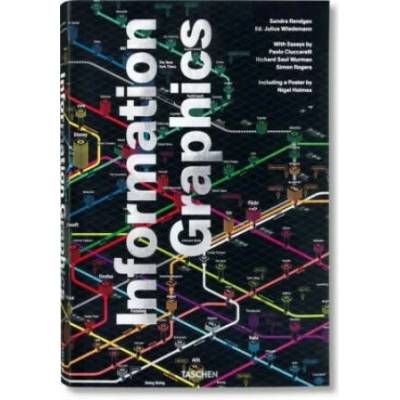 Information Graphics | Julius Wiedemann