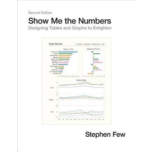 Show Me the Numbers | Stephen Few (2012)