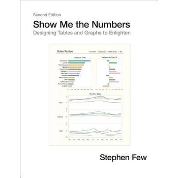 Image 1 of Show Me the Numbers