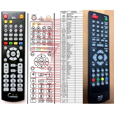 GENERAL SUPERIOR BD-5106 - съвместимо дистанционно управление на марката General (BD-5106)