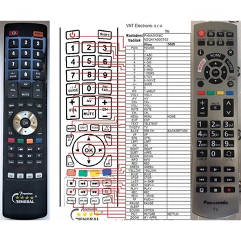 Original Panasonic TV remote control N2QAYB 000831, Everything Else on