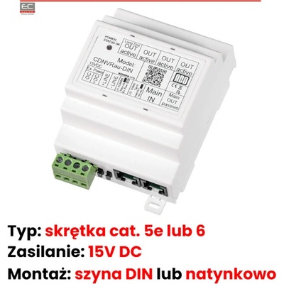 CDNVRau-DIN - Aktívny video rozvádzač na DIN lištu - ACO