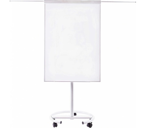 Mobilchart Classic