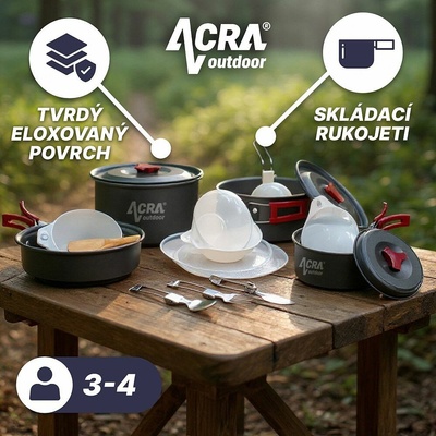 Acra C22