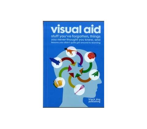 Visual Aid