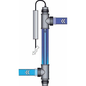 HANSCRAFT UV-C Super FLEX 40W
