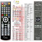GENERAL PIONEER VXX3385 - съвместимо дистанционно управление на марката General (VXX3385) Дистанционно