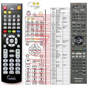 GENERAL PIONEER VXX3385 - съвместимо дистанционно управление на марката General (VXX3385) Дистанционно