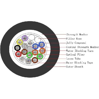 Оптичен кабел 192 влакна G652D GYFTFY OD: 16.4 мм, 2000 метра (GYFTY192-16x12G652D-16.4mm)