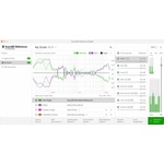 Sonarworks SoundID Reference for Multichannel