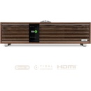 Ruark R410