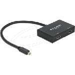 Delock Сплитер от mini Dsplay Port 1.2 мъжко към 2 x Display Port 4K женско (DELOCK-87695) - cybertrade