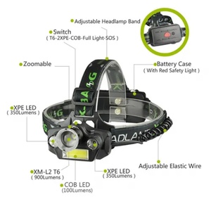 Bailong Челник x-balog bl-t44 с 1 брой xm-l2 t6, 2 броя q5 и cob led диоди, zoom
