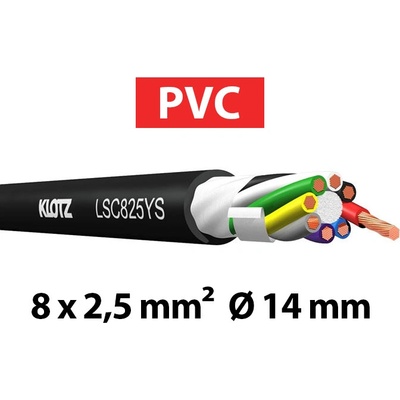 Klotz LSC825YS