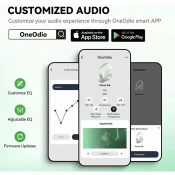 OneOdio Focus A6