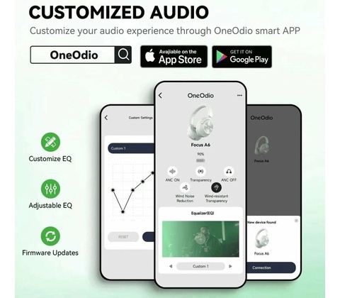 OneOdio Focus A6