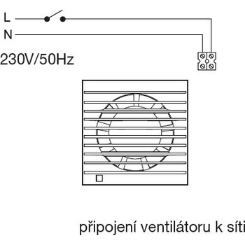 Soler & Palau EDM 80 N