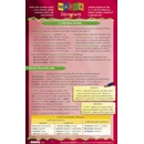 Mapka literatury 1