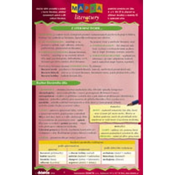 Mapka literatury 1