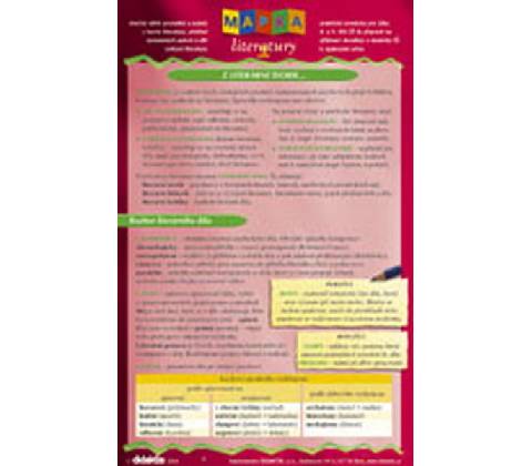 Mapka literatury 1