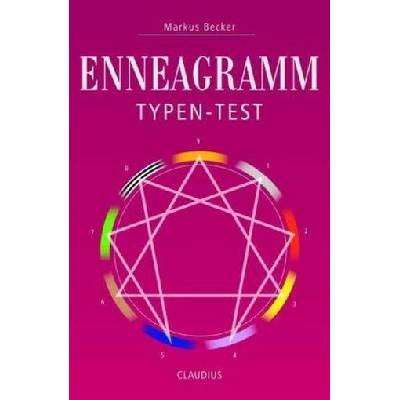 Enneagramm Typen-Test