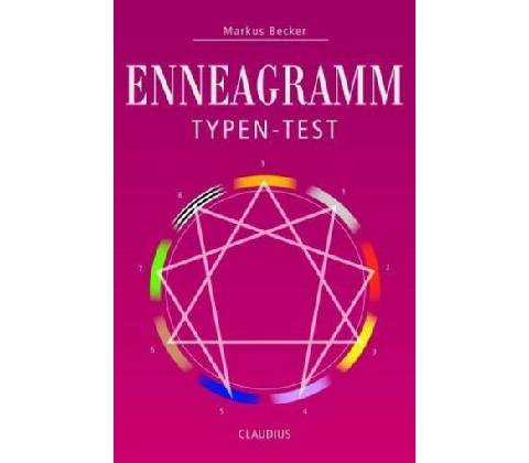 Enneagramm Typen-Test