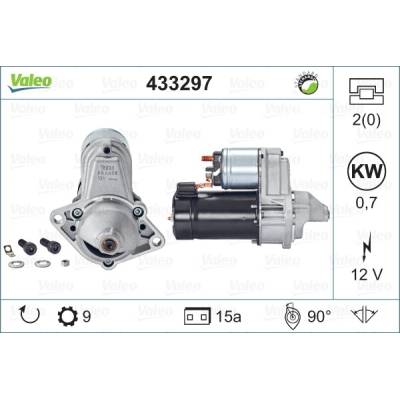 VALEO Startér VALEO RE-GEN REMANUFACTURED 433297