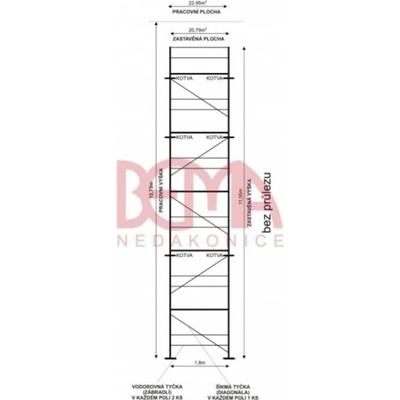 Comipont Kostka lešení 22,95 m²