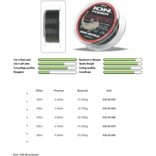 AWA-Shima Ion Power Monster 300 m 0,45 mm