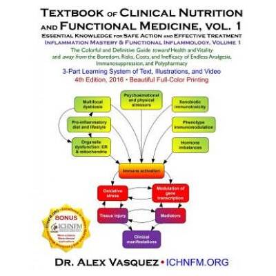 Textbook of Clinical Nutrition and Functional Medicine, vol. 1 | Dr Alex Vasquez