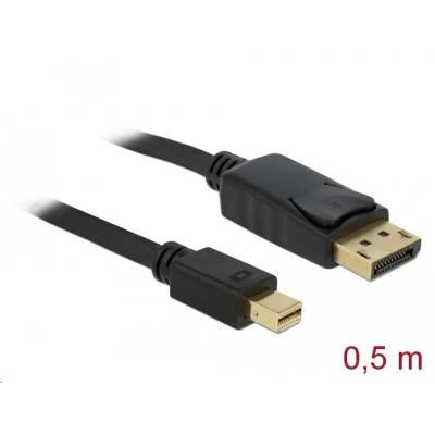 Delock Кабел Mini Displayport - Displayport M-M, 4K 0.5m, Delock 83984 (83984)