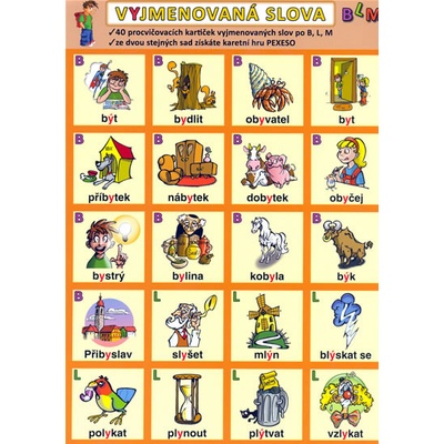 Vyjmenovaná slova BLM