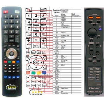 GENERAL PIONEER AXD1499 - съвместимо дистанционно управление на марката General (AXD1499)