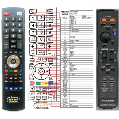GENERAL PIONEER AXD1499 - съвместимо дистанционно управление на марката General (AXD1499)