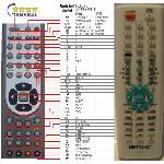 GENERAL LUXTRONIC AV719, AV819 - съвместимо дистанционно управление на марката General (AV719, AV819) Дистанционно