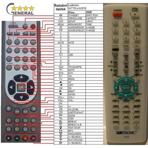GENERAL LUXTRONIC AV719, AV819 - съвместимо дистанционно управление на марката General (AV719, AV819) Дистанционно