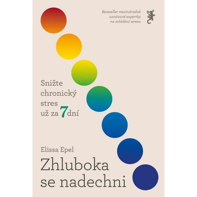 Zhluboka se nadechni: Snižte chronický stres už za 7 dní