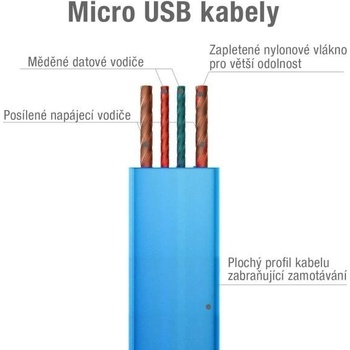 Avacom DCUS-MIC-40B USB - Micro USB, 40cm, modrý