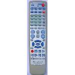 GENERAL KENWOOD RC-R0721 - съвместимо дистанционно управление на марката General (RC-R0721) Дистанционно