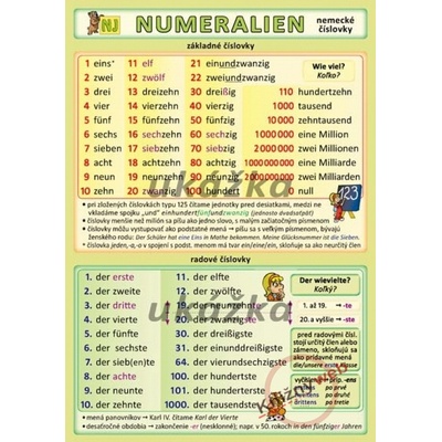 Nemecké číslovky / Numeralien Petr Kupka