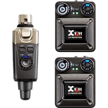 Image 1 of XVive U3C