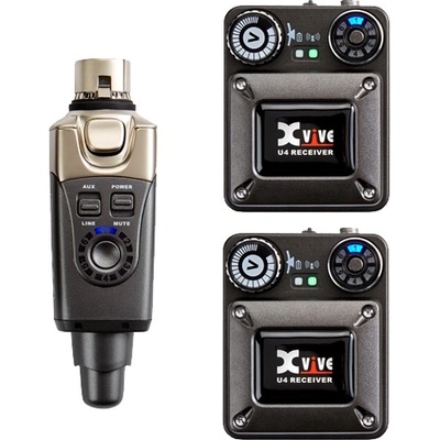 XVive U3C