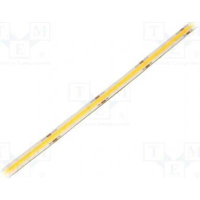 WISVA OPTOELECTRONICS HH-SNW320F210W12-CO