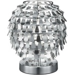 TRIO Global LX0385