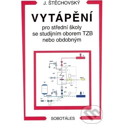 Vytápění pro 1. a 2. ročník učební obor instalatér