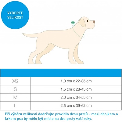Duvo + TPR štěně srdce 14 cm