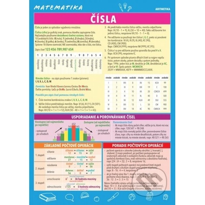 Matematika – Čísla - Reiterová Monika