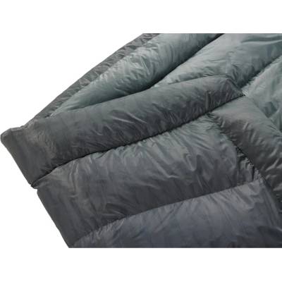 Therm-a-Rest Vela Double 20F/-6C