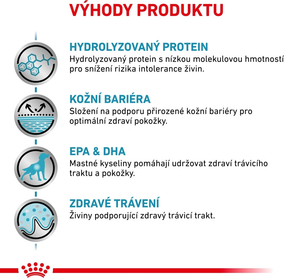 Royal Canin Hypoallergenic Hundefutter Royal Canin Veterinary Canine Hypoallergenic Günstig Bestellen Hypoallergenes Hundefutter Royal Canin